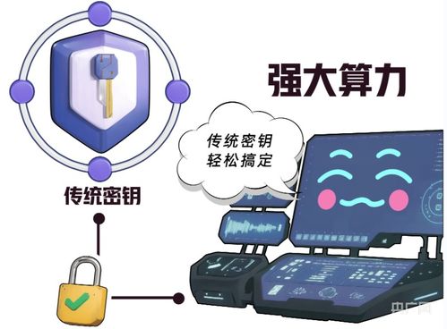 探新丨量子技術(shù)舞動上交會 量子計算技術(shù)服務邁向產(chǎn)業(yè)化新階段